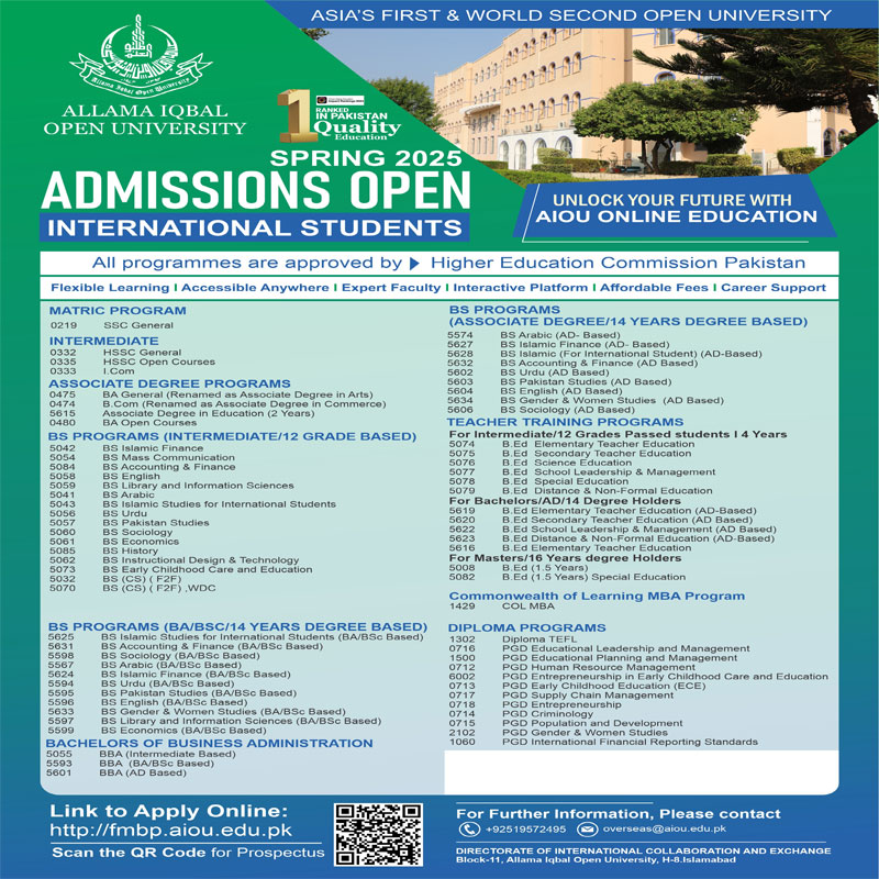 Admission Aiou Advertisement 