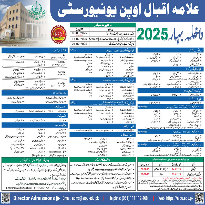 Aiou Advertisement 