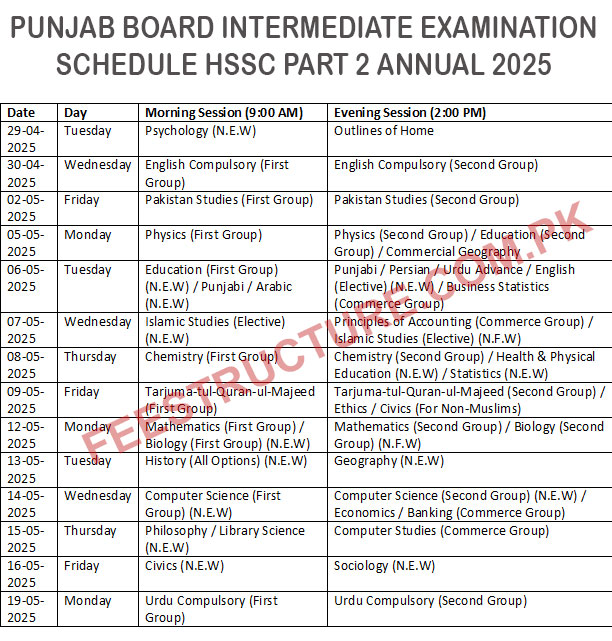 12th Class Date Sheet