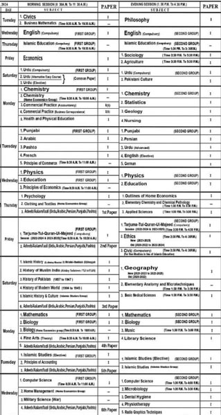 12th Class Date Sheet Annual Examination