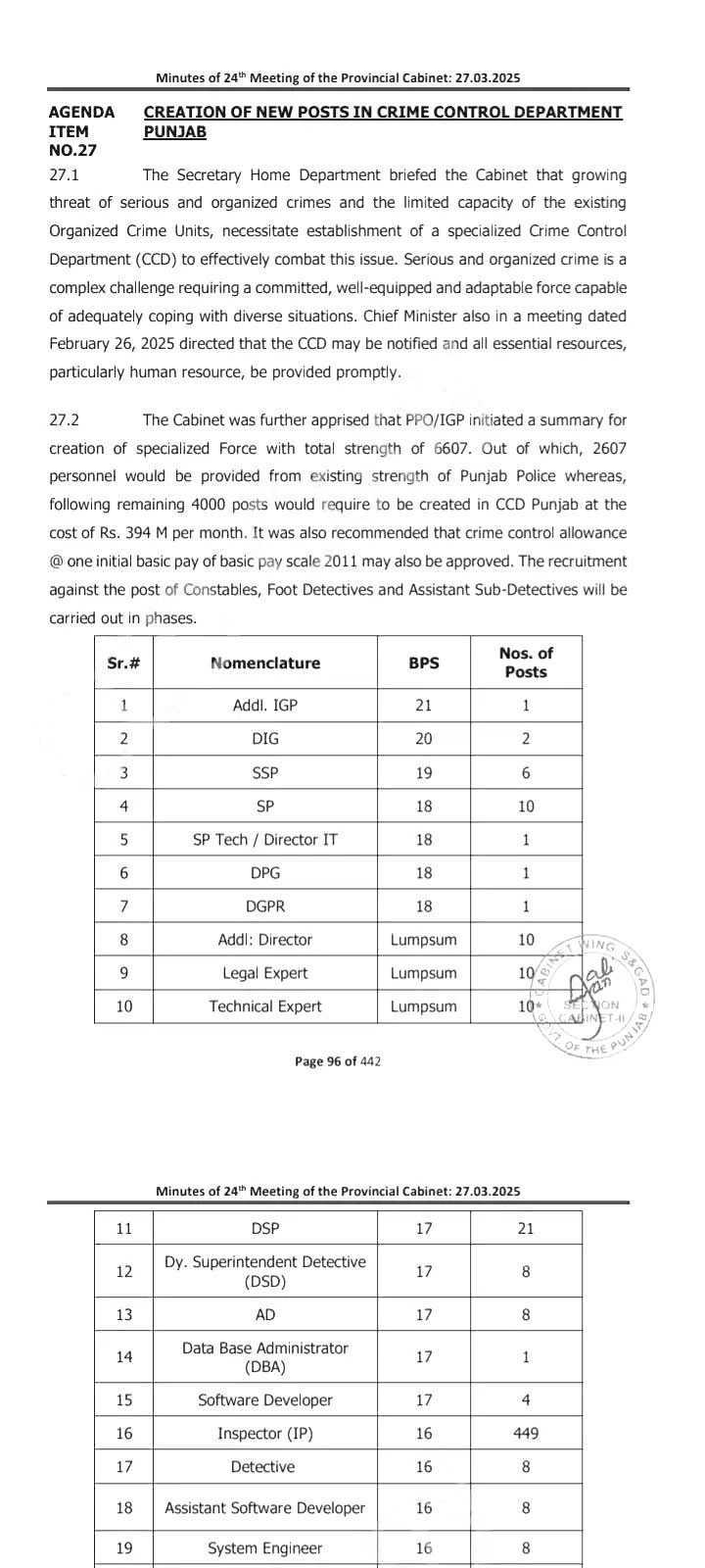 Crime Control Department Jobs Advertisement